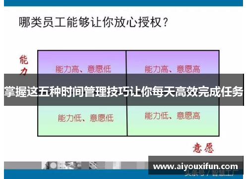 掌握这五种时间管理技巧让你每天高效完成任务