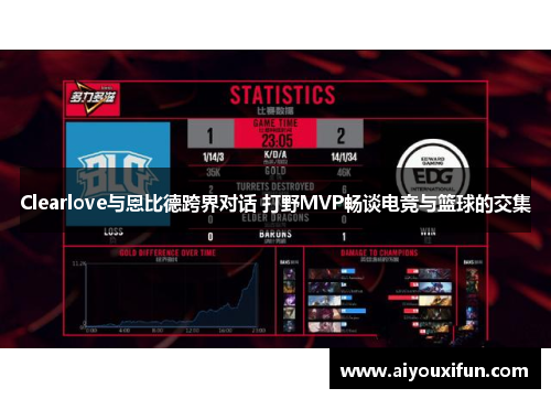 Clearlove与恩比德跨界对话 打野MVP畅谈电竞与篮球的交集