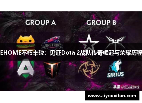 EHOME不朽丰碑：见证Dota 2战队传奇崛起与荣耀历程